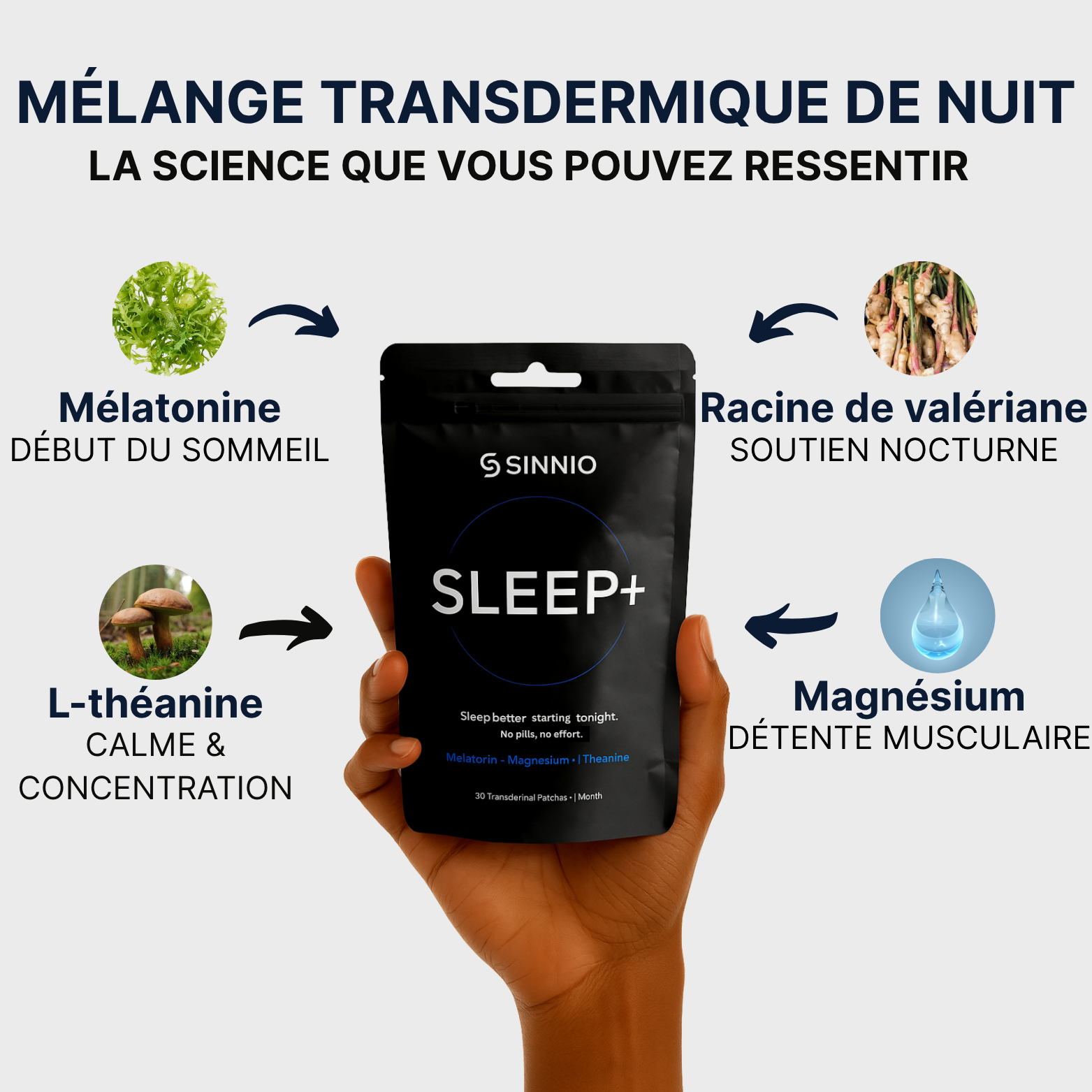 TRIO - Routine quotidienne complète - Energie, Sommeil, Stress.