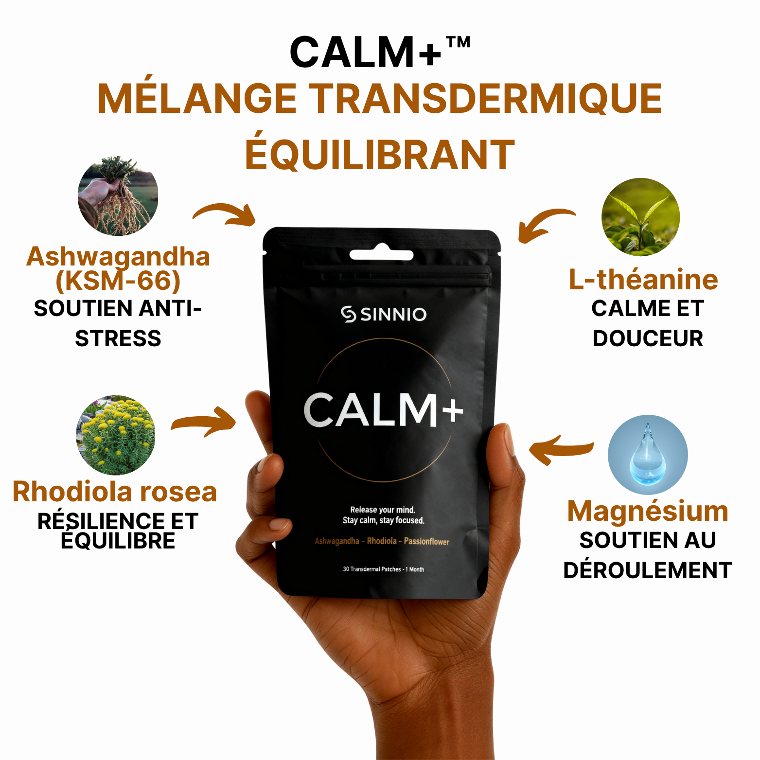 PATCH CALM+ - Brisez le cycle du stress