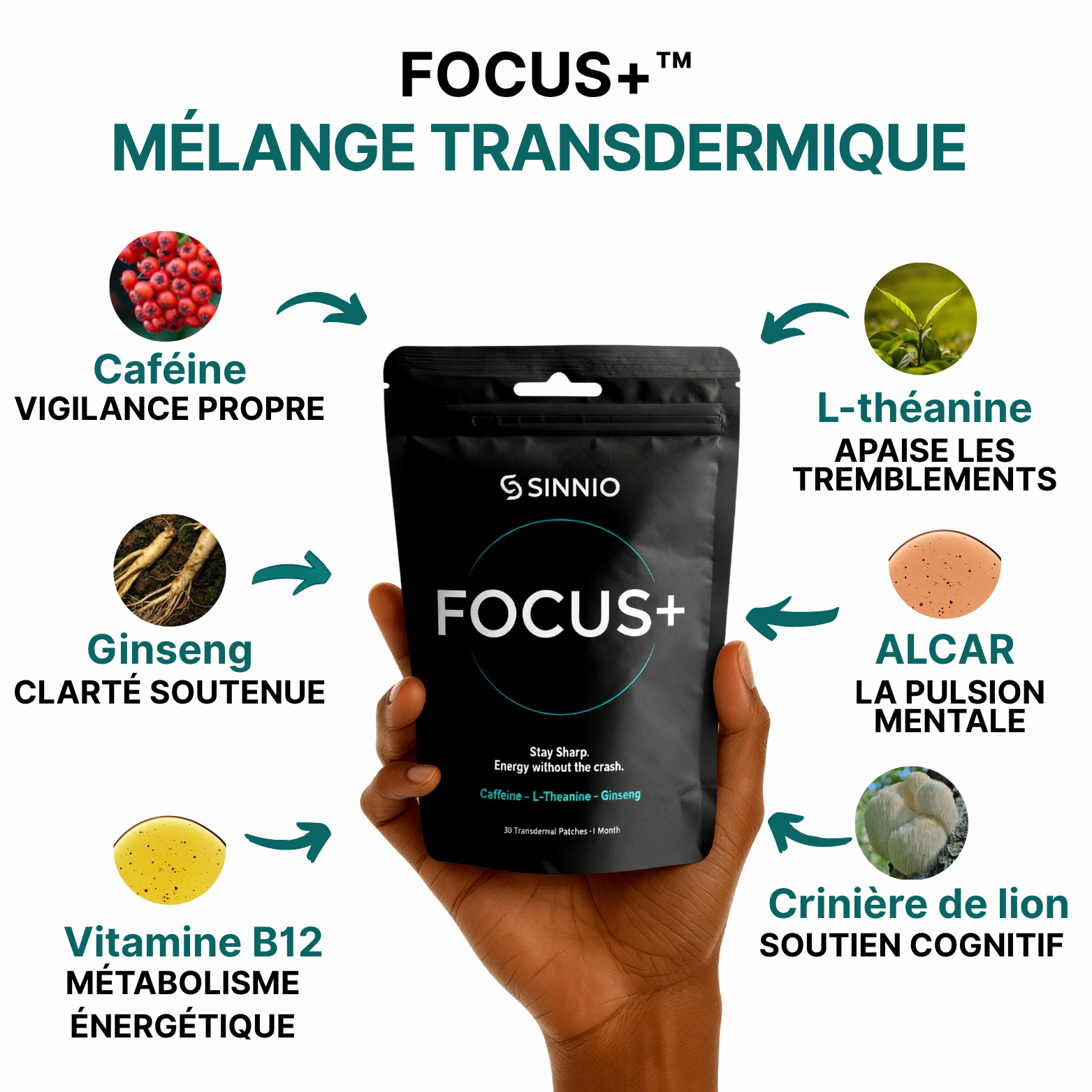 PATCH FOCUS+ - Concentration laser, énergie stable